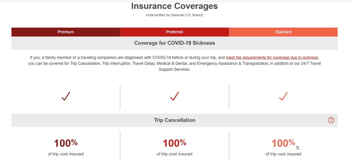 comprehensive travel insurance